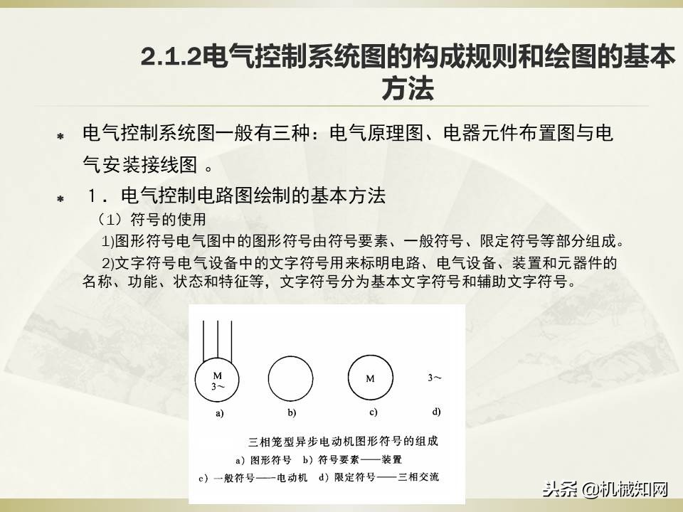 电气控制与plc应用技术视频教程,电气控制与plc应用技术原理图讲解