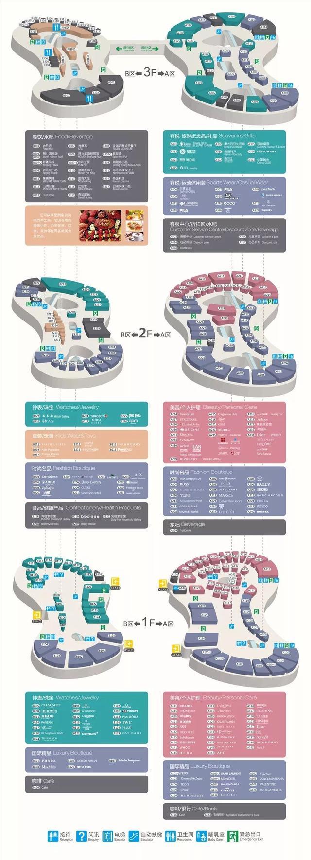 高档大牌白菜价,海南大牌免税