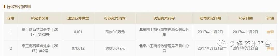 陆机科技什么情况,陆机科技