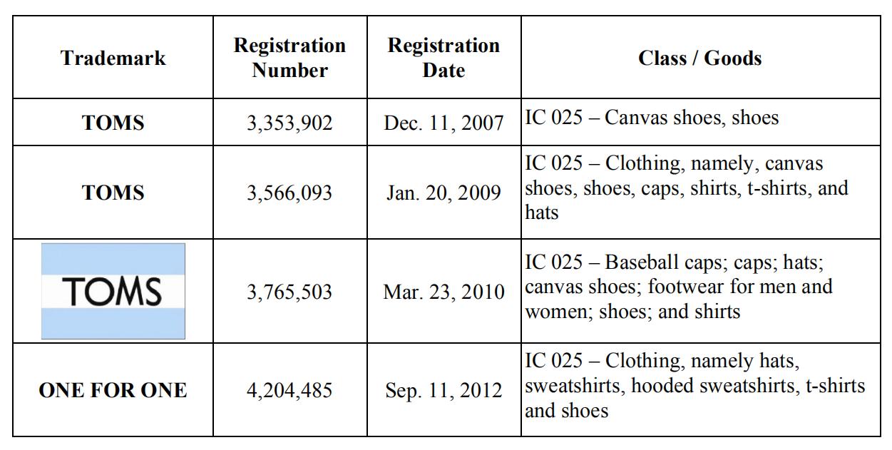 侵权系列球鞋有哪些,品牌鞋子侵权怎么处理
