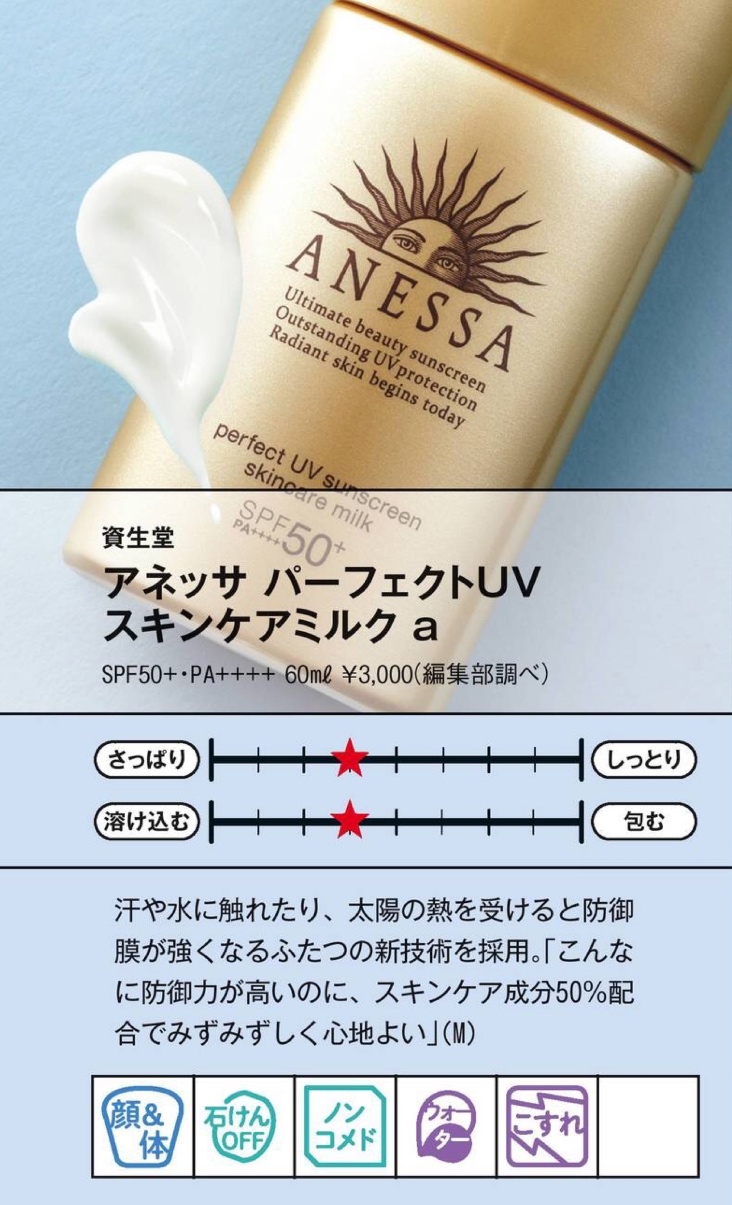 今年什么防晒好看又实惠,防晒买什么颜色比较好