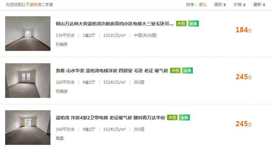 徐州楼市跌幅排行榜,徐州楼市行情走势最新