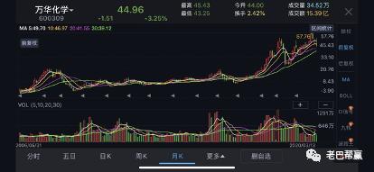 投资理念思维,关于投资理念