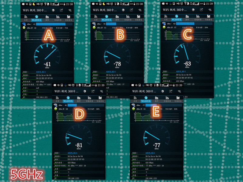 华硕路由器rtac5300测评,华硕rt-ac5300路由器尺寸是多少
