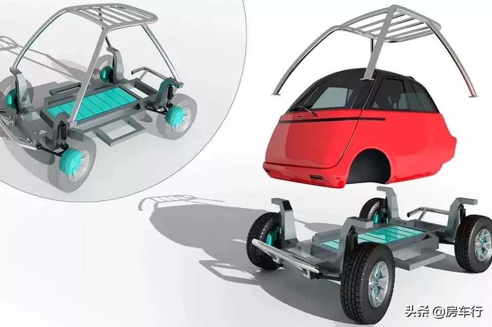 户外露营新选择：Microlino微型越野车，车身小巧，性能强悍