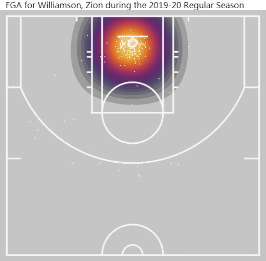 状元锡恩,聚焦优势解析