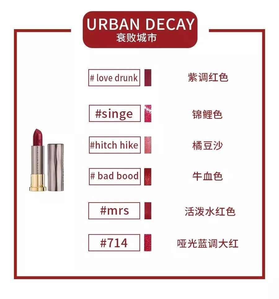 让李佳琦OMG的口红清单在这里，值得买的色号要收藏