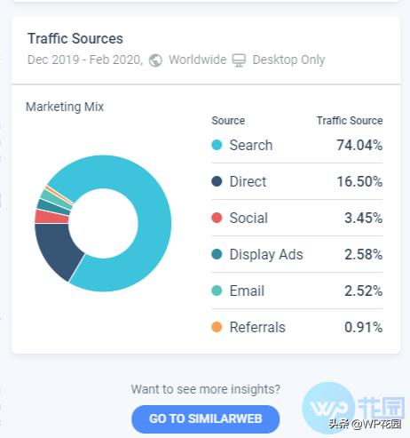 外贸关键词挖掘工具中文免费版,外贸关键词搜索工具免费