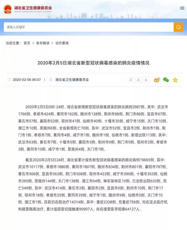 新冠肺炎病死率,新冠重症病死率