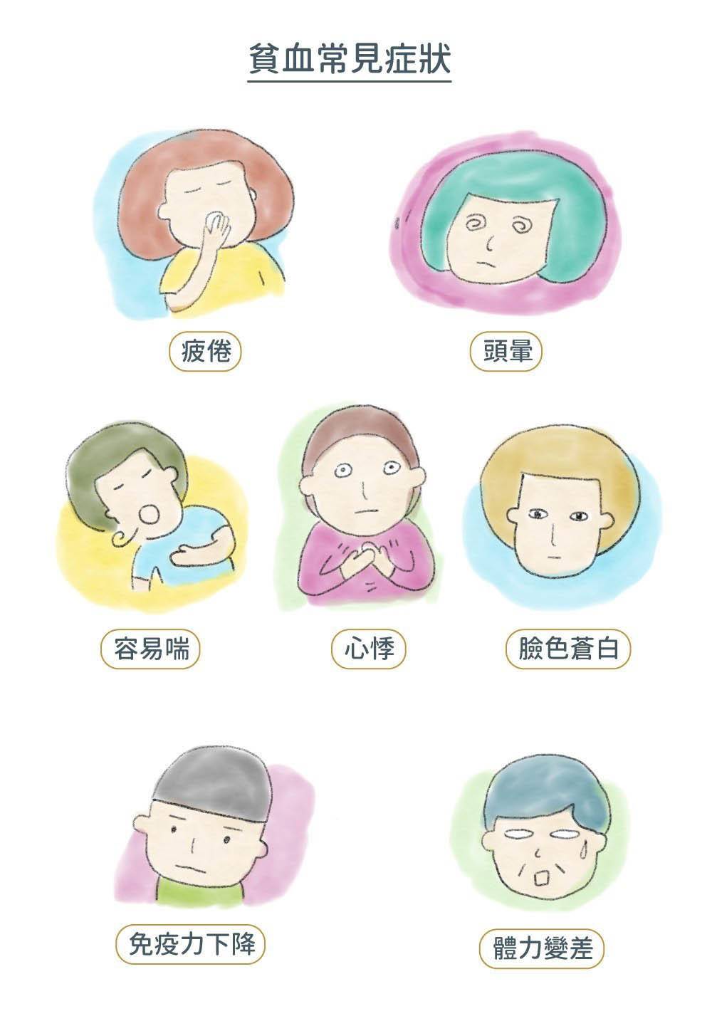 查出贫血说小问题，一年后被诊断为结肠癌！贫血可能是癌症的信号