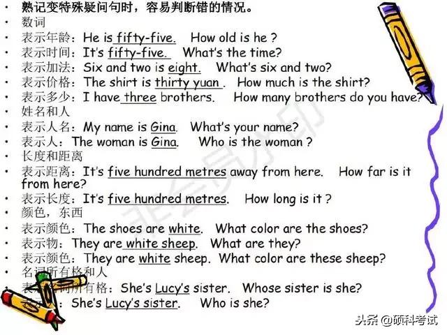 小学英语名师必考知识点,小学生含金量高的英语考级