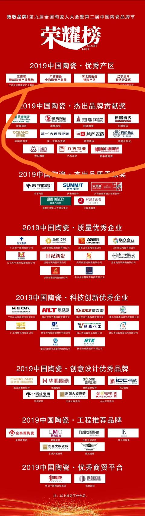 买瓷砖要不要纠结广东砖,为什么瓷砖一定要买广东砖