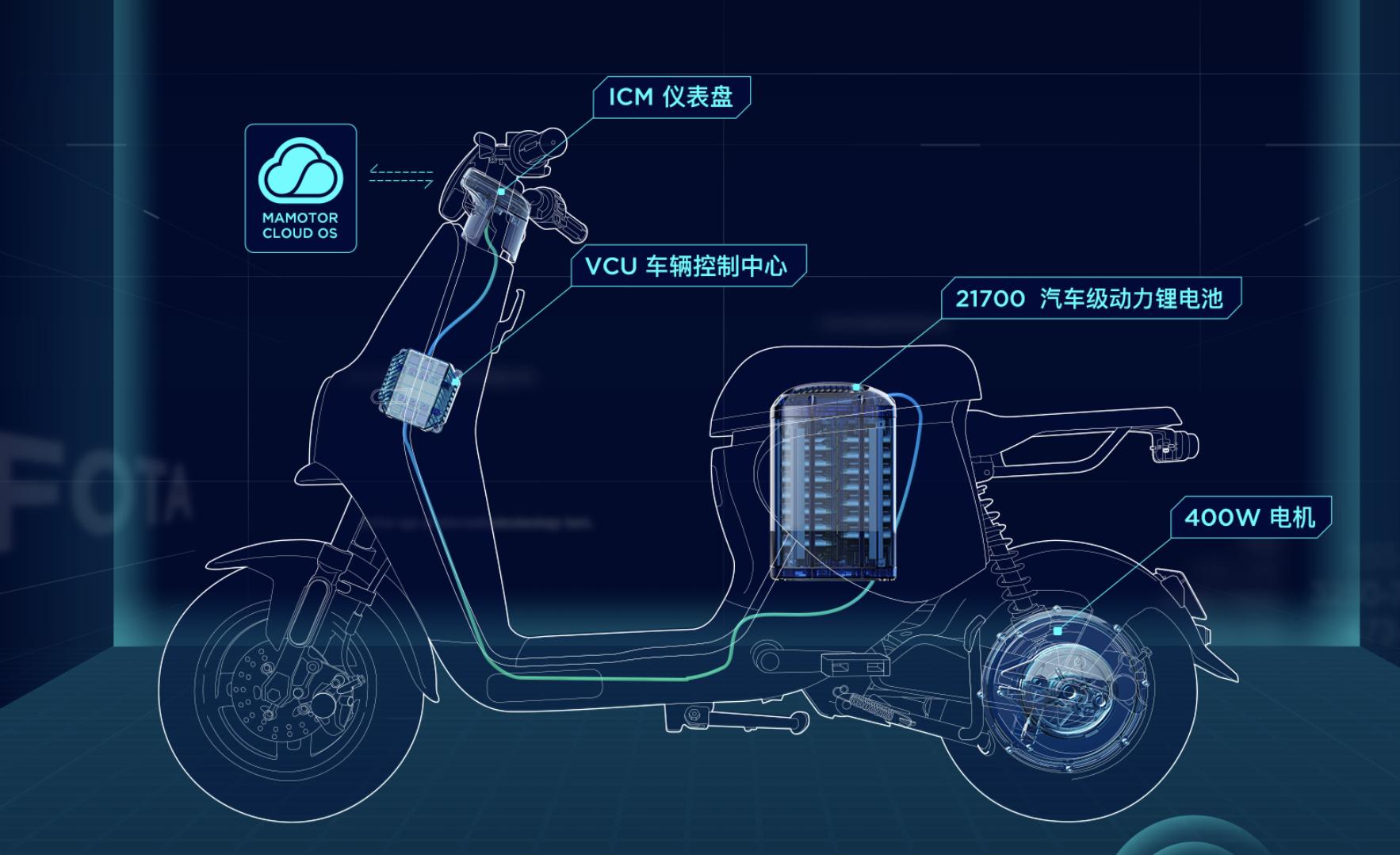 a8电动车功能介绍,a8新能源电动汽车