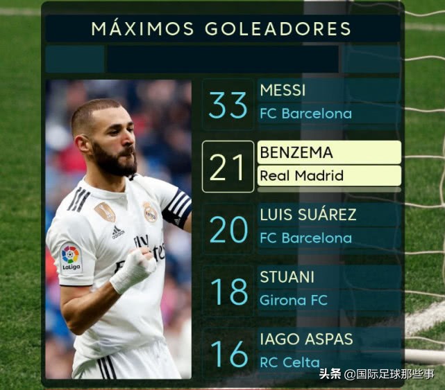 goal神奇双子,goal神奇