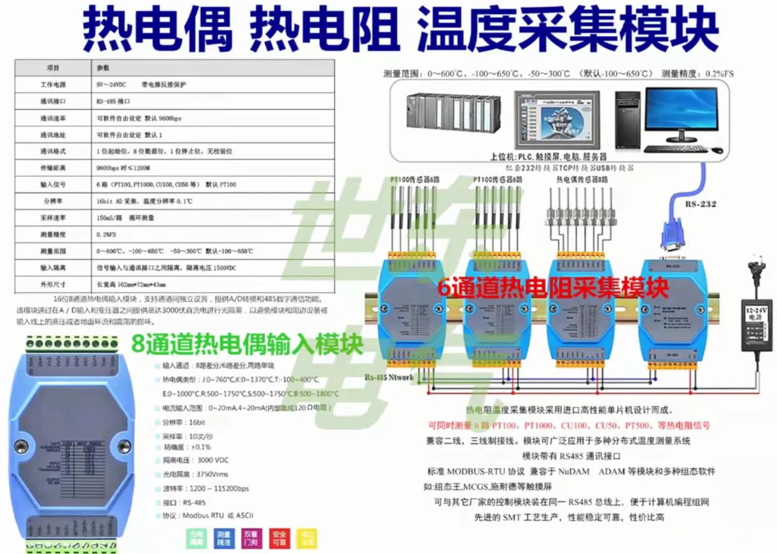 光伏发电气象环境监测仪,光伏箱变监控装置
