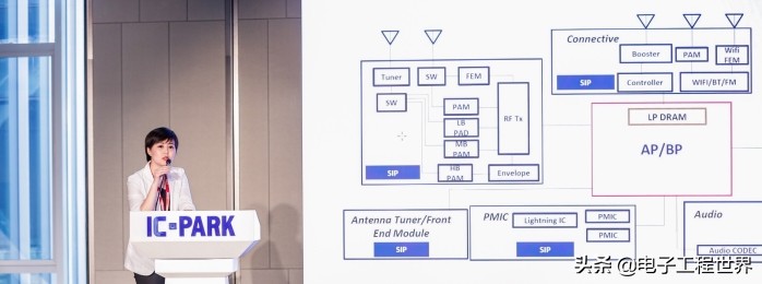 芯动科技为啥用国外的架构,芯动科技芯片设计怎样