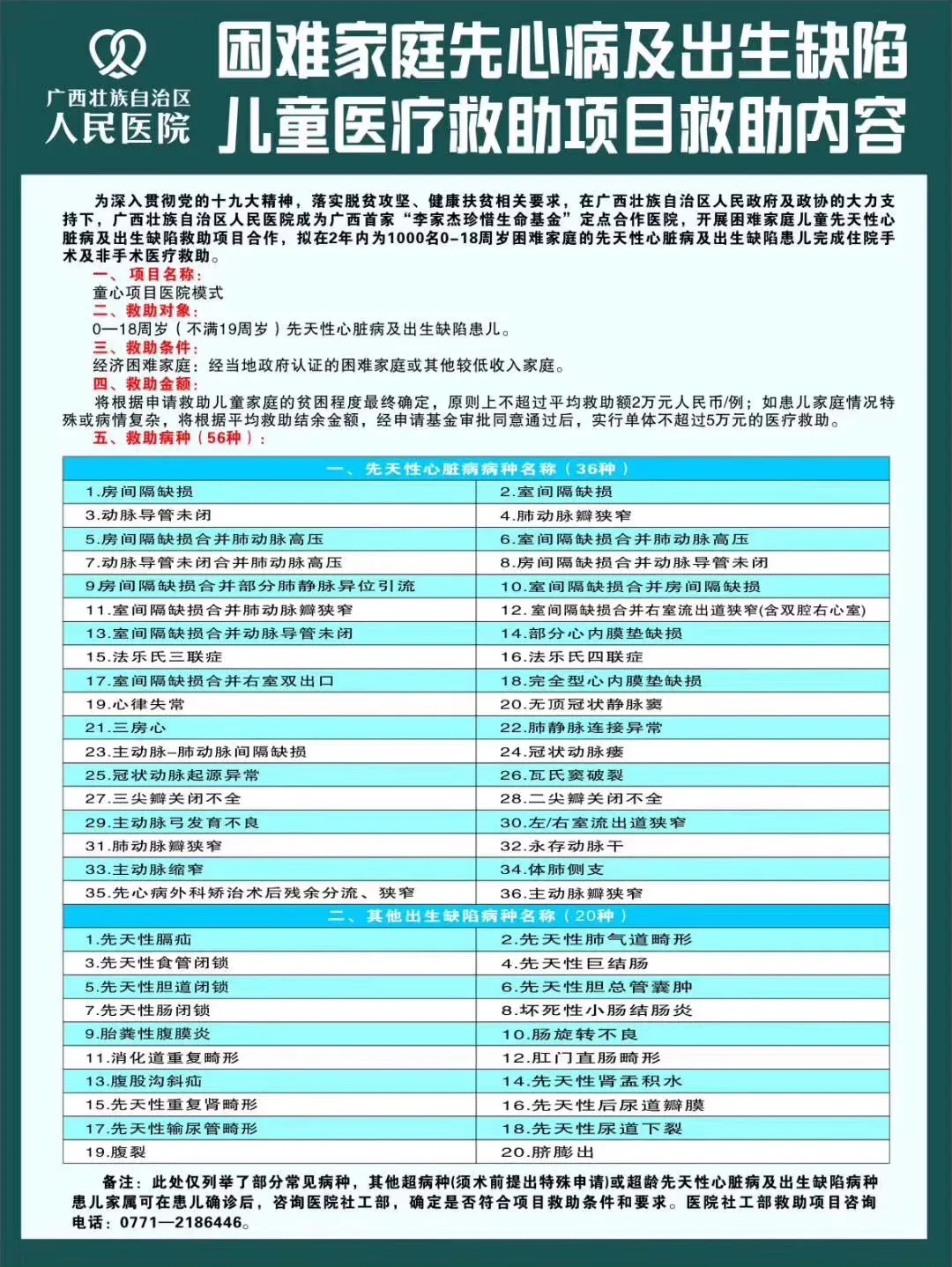 婴儿冠状动脉瘘微创手术,先天性冠状动脉瘘手术成功率