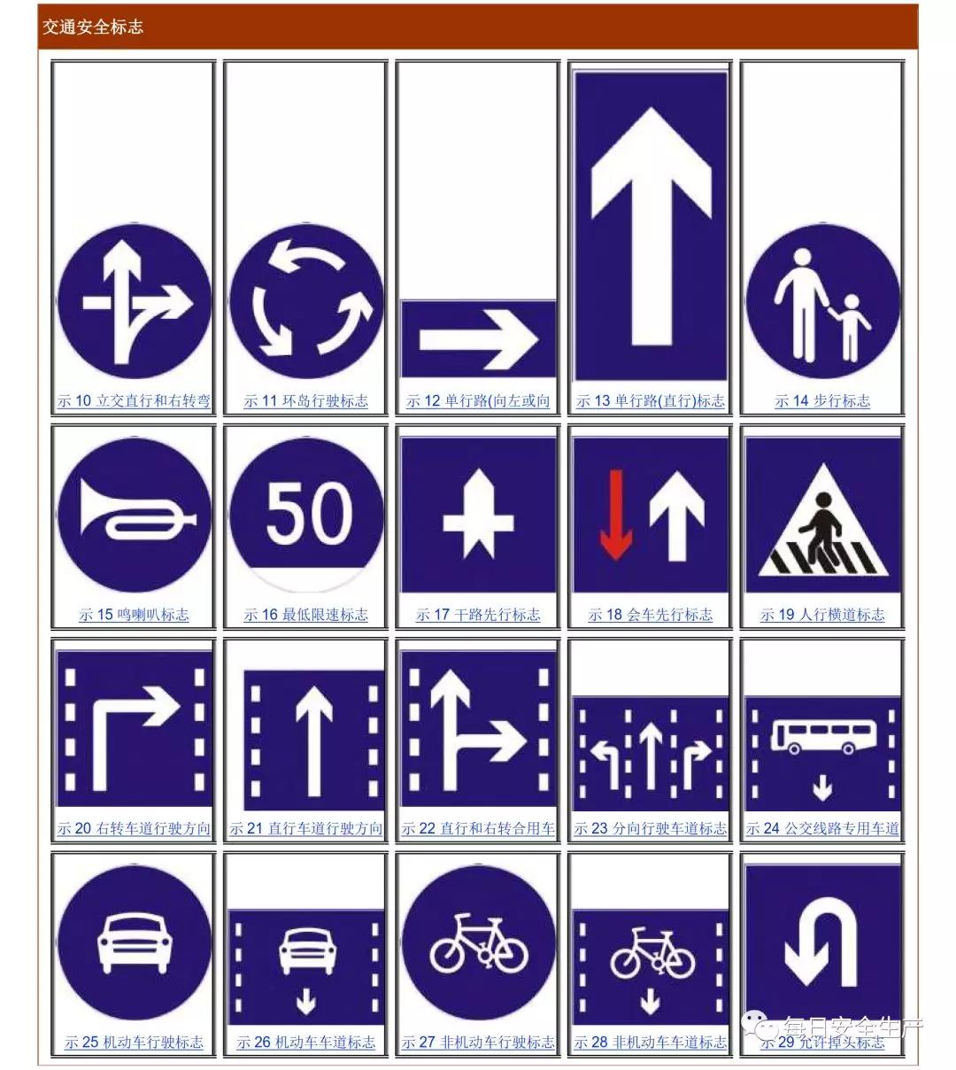 安全标识牌排序规则与设置标准,安全标识牌和安全标志牌的区别