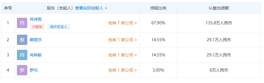 大头娃娃事件揭开假奶粉销售内幕,乐思舆情最新报道