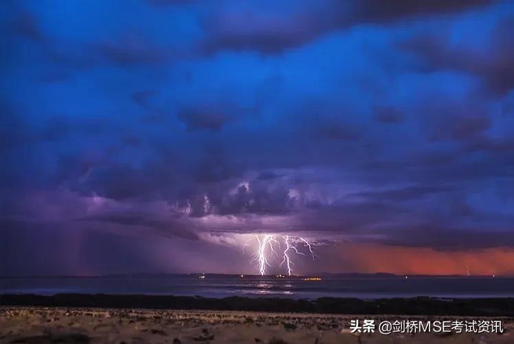 天气英语表达法,关于天气的英语表达