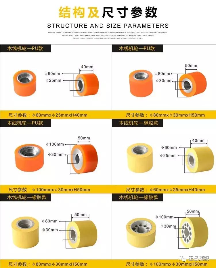 木工加工辅材节能环保型聚氨酯胶轮，使用寿命高3倍