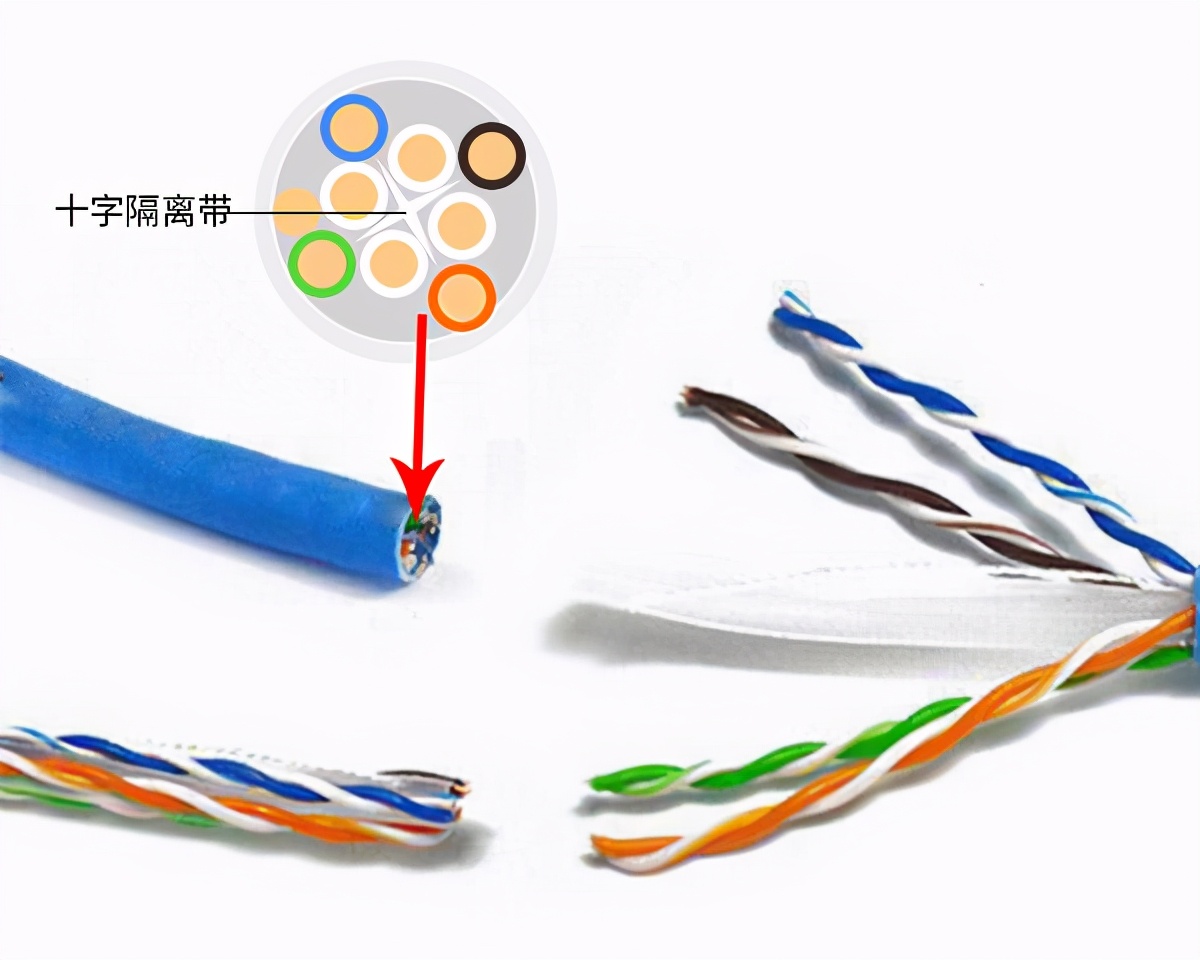 让路由器加快网速的办法,怎么才能让路由器的网速变快