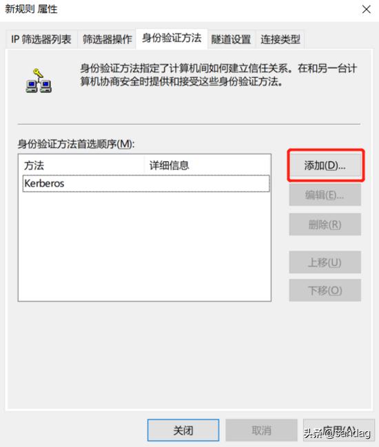 网际层的internet安全协议,浅析internet上使用的安全协议