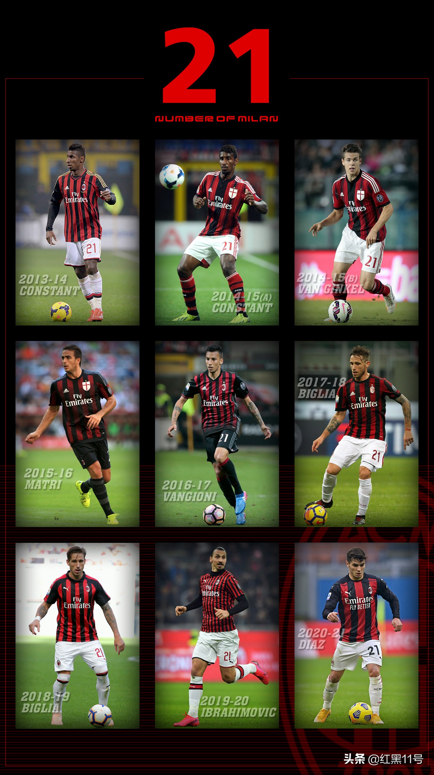 有上帝也有过客，2021年看看米兰有哪些21号球员