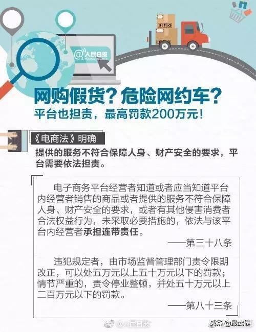最新出台的电商法,国家电商代购新政策出台