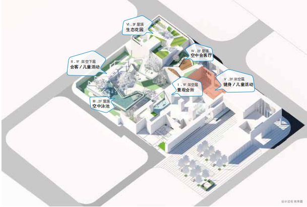 世茂是如何走到今天的,从观望到主动参与