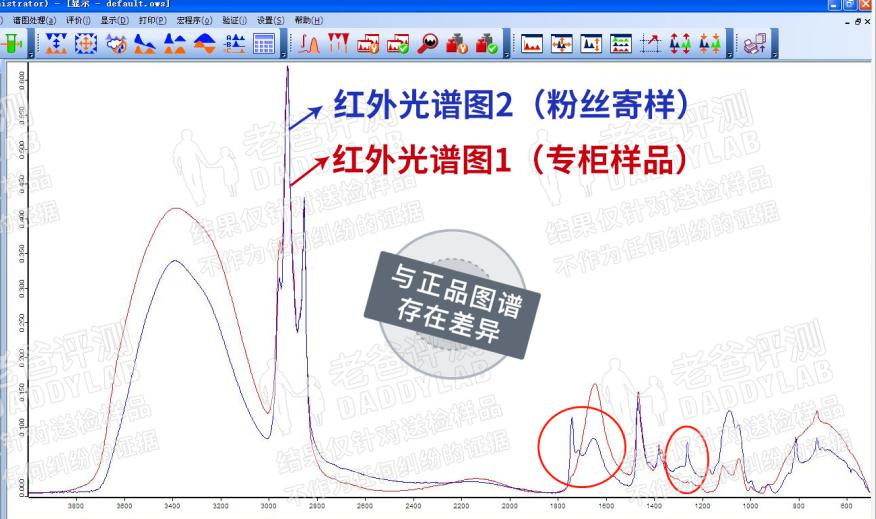 央视带货海蓝之谜,直播间买的海蓝之谜是正品吗