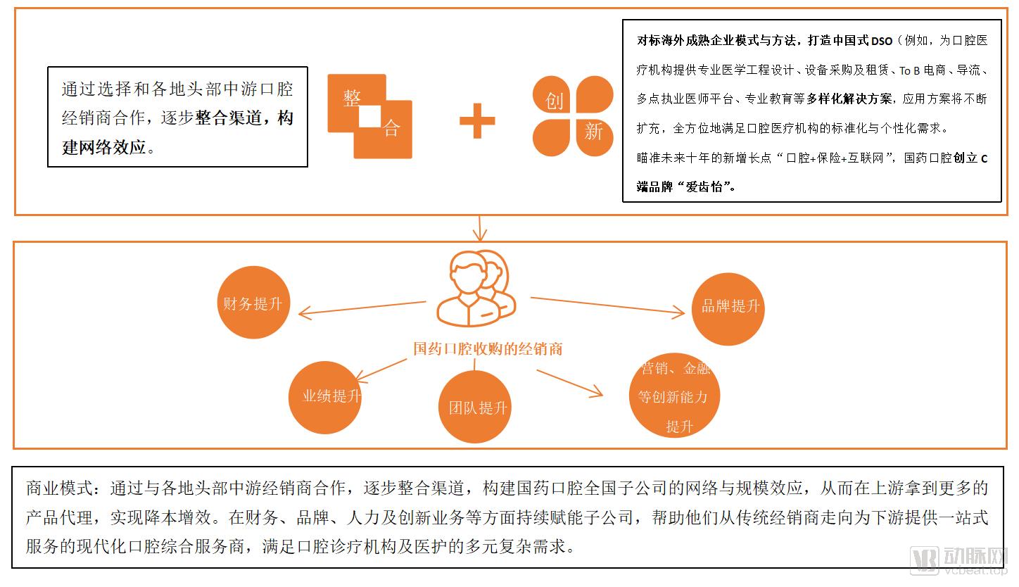 鍥借嵂鍙ｈ厰娣卞害鍒嗘瀽,鍥借嵂鍙ｈ厰鍙戝睍妯″紡
