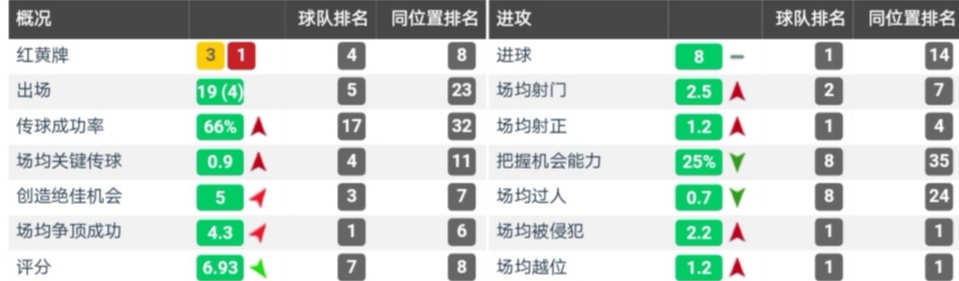 莫拉塔双逆足是什么意思,莫拉塔双逆足怎么用