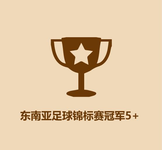 一分钟认识李宗伟,一分钟认识卡塔尔