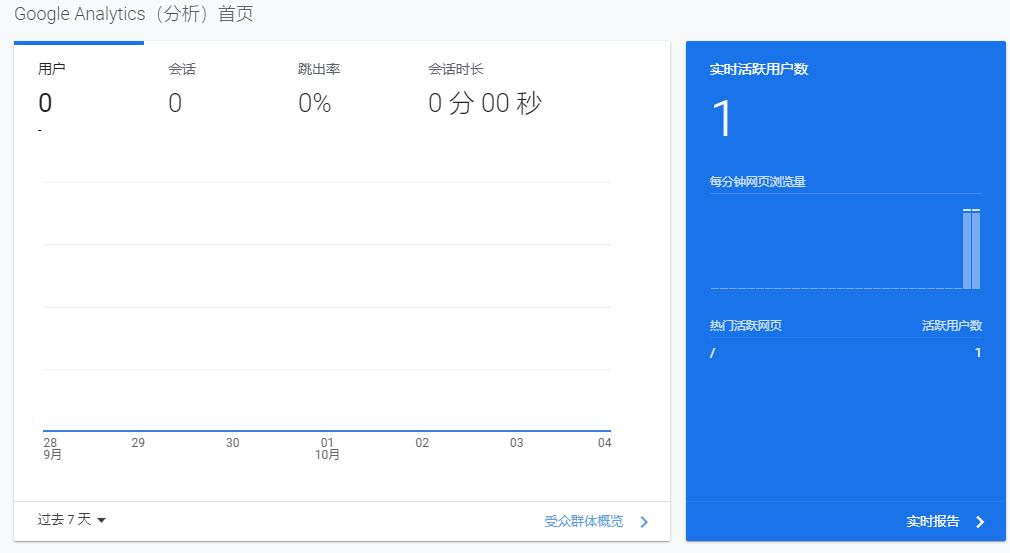 googleanalytics怎么授权,googleanalytics怎么找跟踪代码