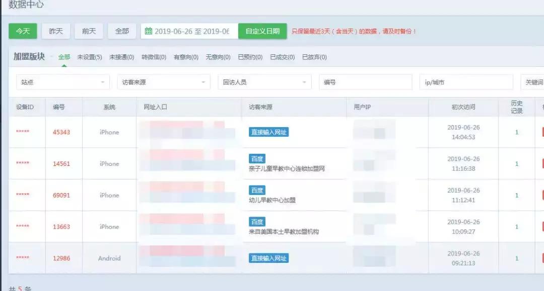 浏览网页泄露手机号怎么办,手机号被网站泄露