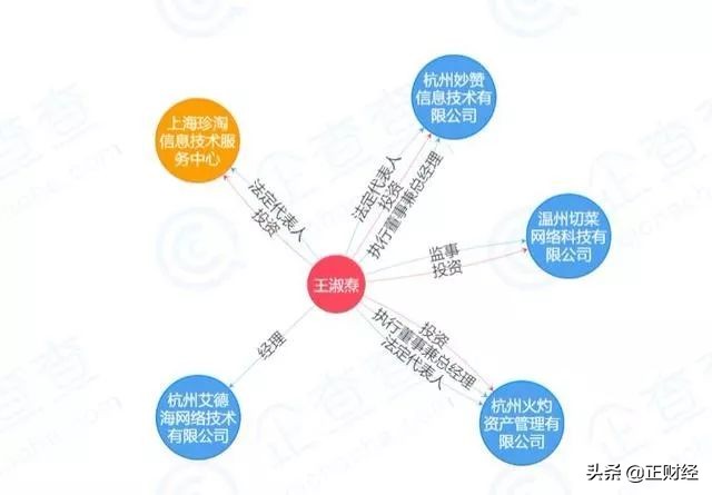 啥感觉？2亿滚成189亿，别墅里三百斤金条