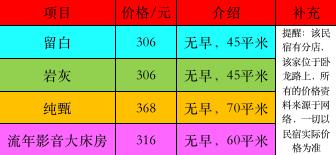 杭州民宿推荐便宜,杭州民宿推荐性价比高的四天三夜
