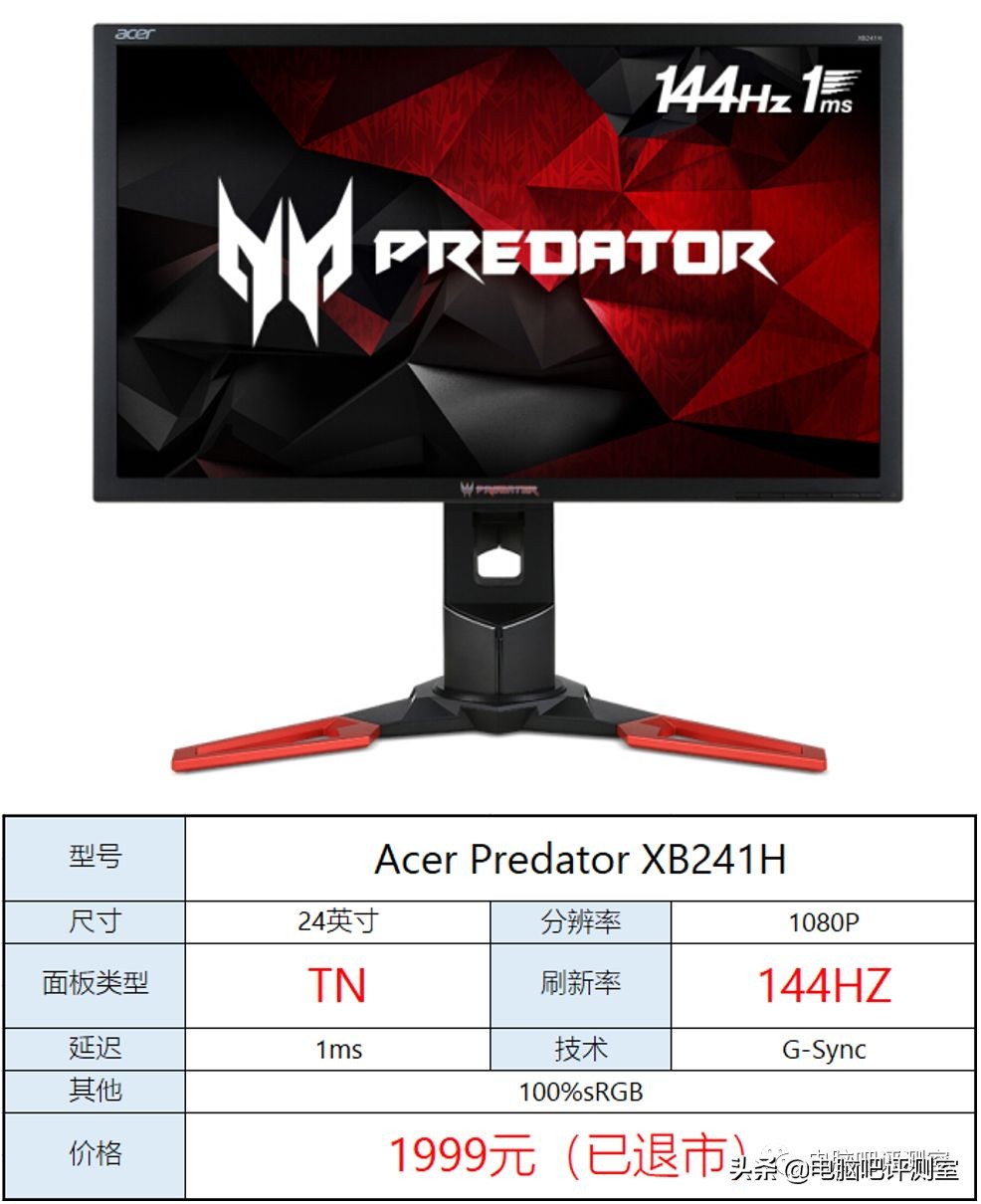 lol官方比赛用什么显示器,英雄联盟赛事都用什么显示器