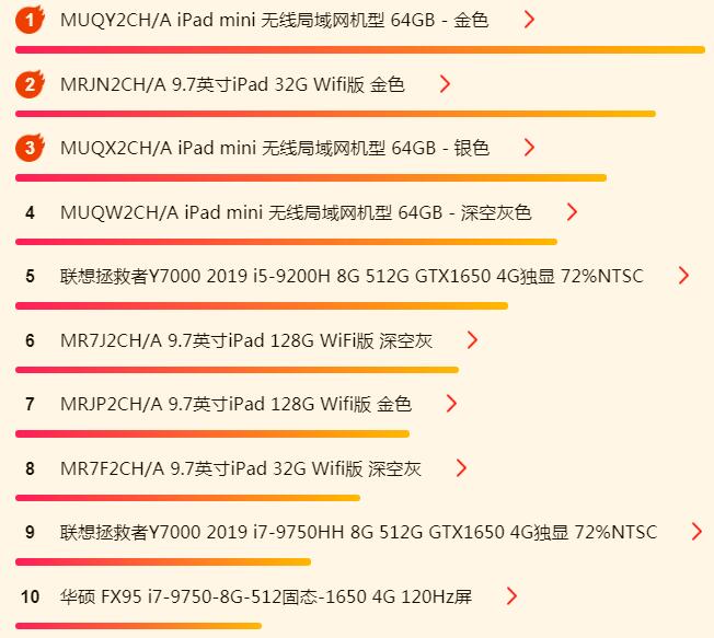 苏宁818家电悟空榜,苏宁818电脑排行榜