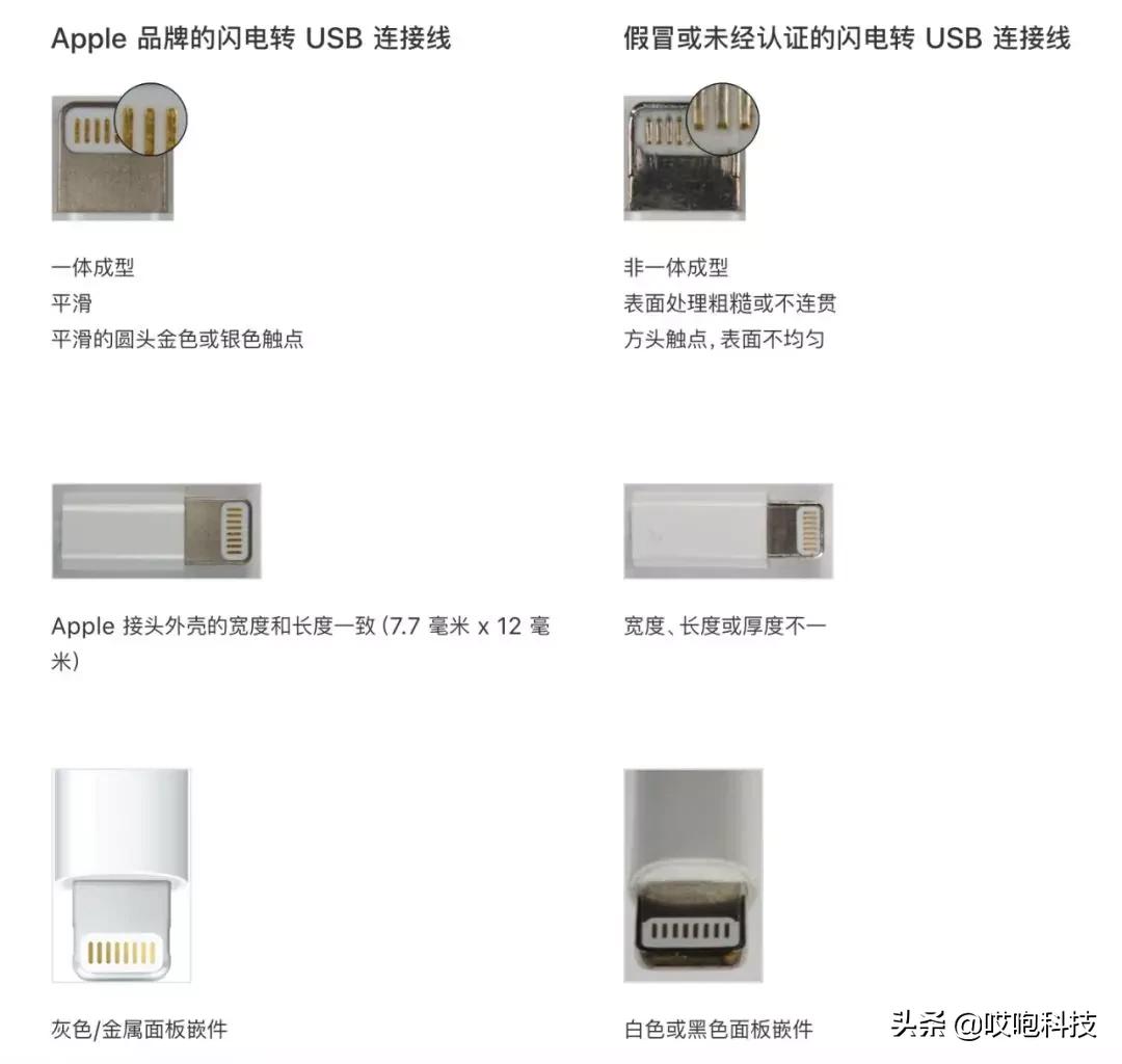 新买iphone容易出现的质量问题,如何查验新买的iphone是真是假