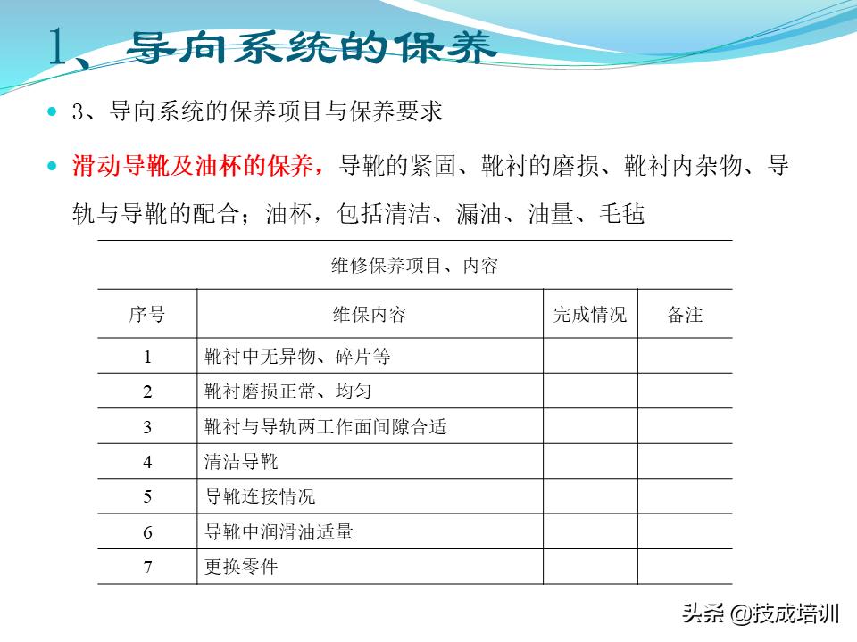 家用电梯维修保养费一年多少钱,关于电梯日常维修保养的通知