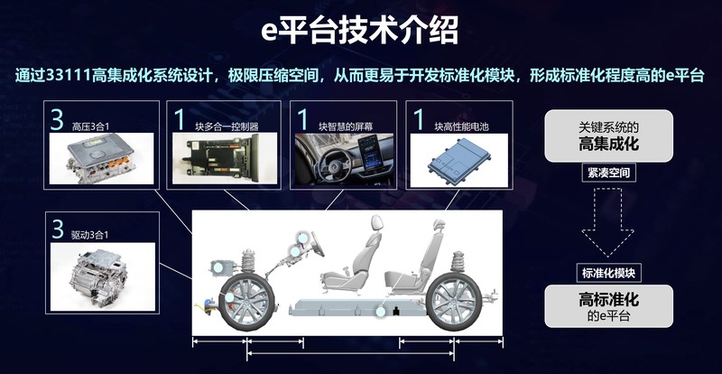 比亚迪什么车卖到100万,比亚迪能卖到三十万吗