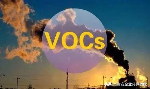 处理有机废气的环保建议,有机废气分析标准