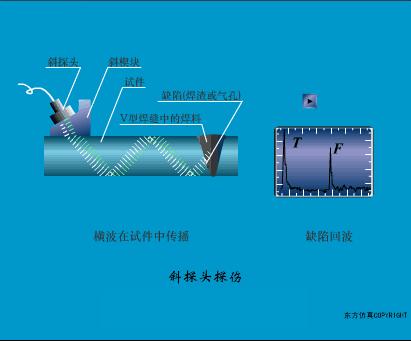 电梯plc光电传感器工作原理视频,ds18b20温度传感器工作原理