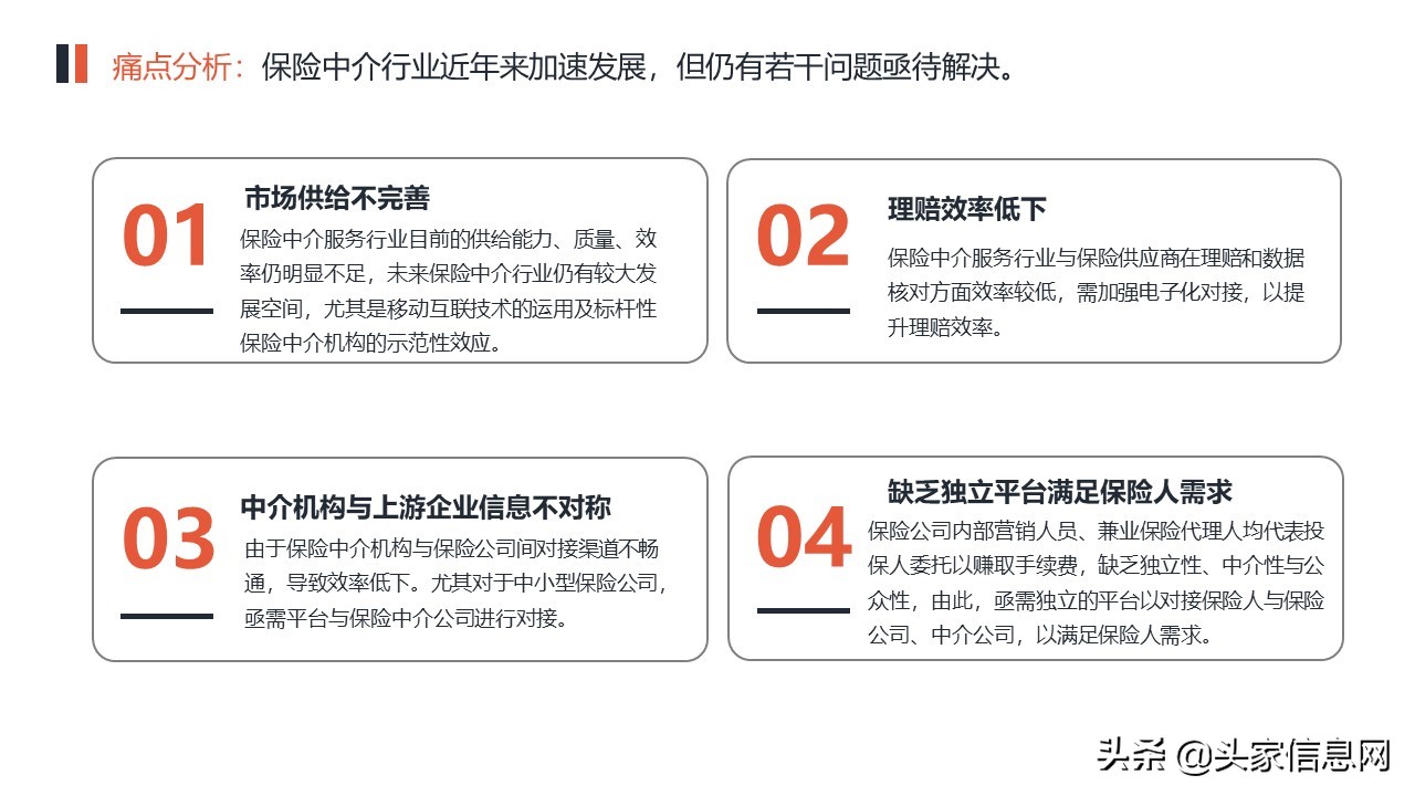 保险经纪项目可行性研究报告,保险公司的商业计划书模板