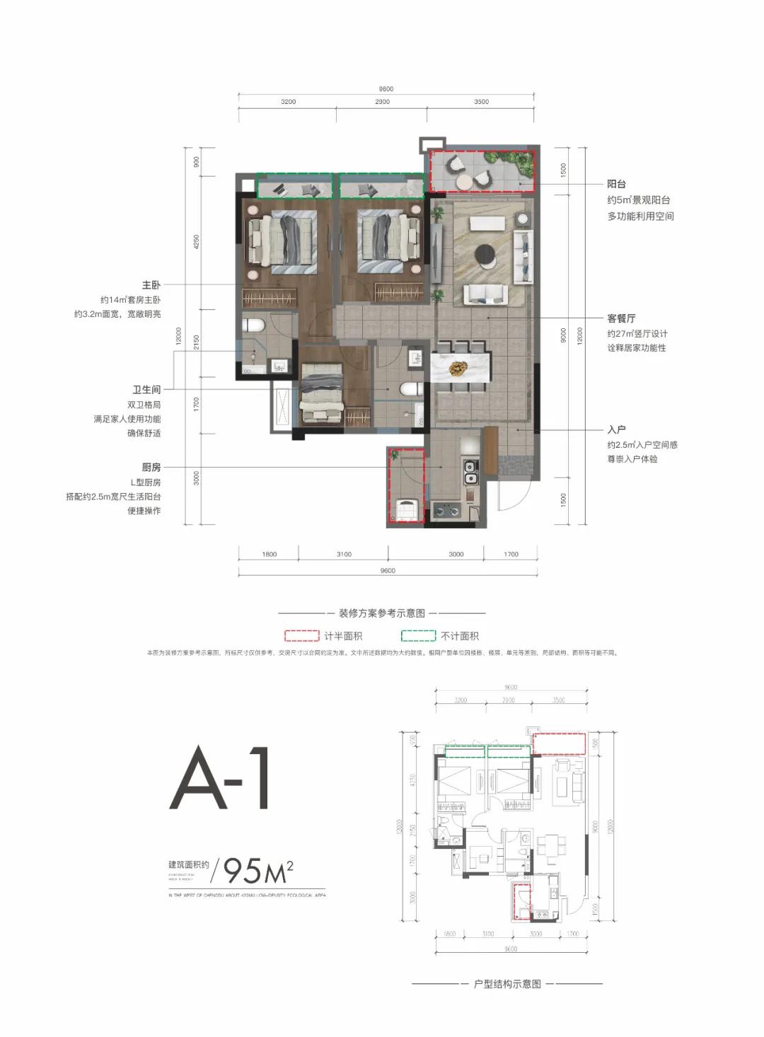 蓝光长岛城新进度,蓝光长岛城未来发展趋势