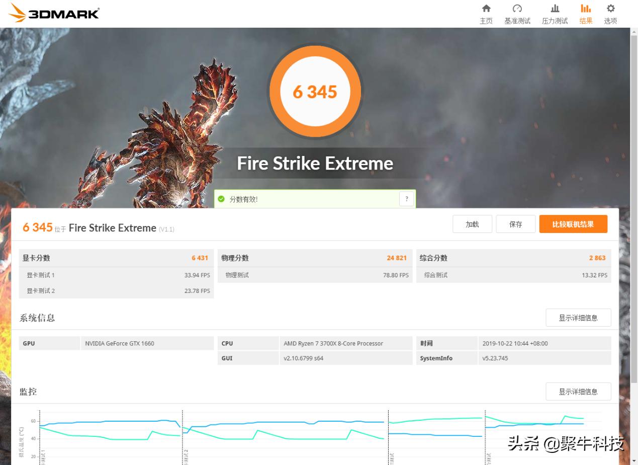 映众gtx1660显卡现在属于什么水平,映众1660冰龙超级版