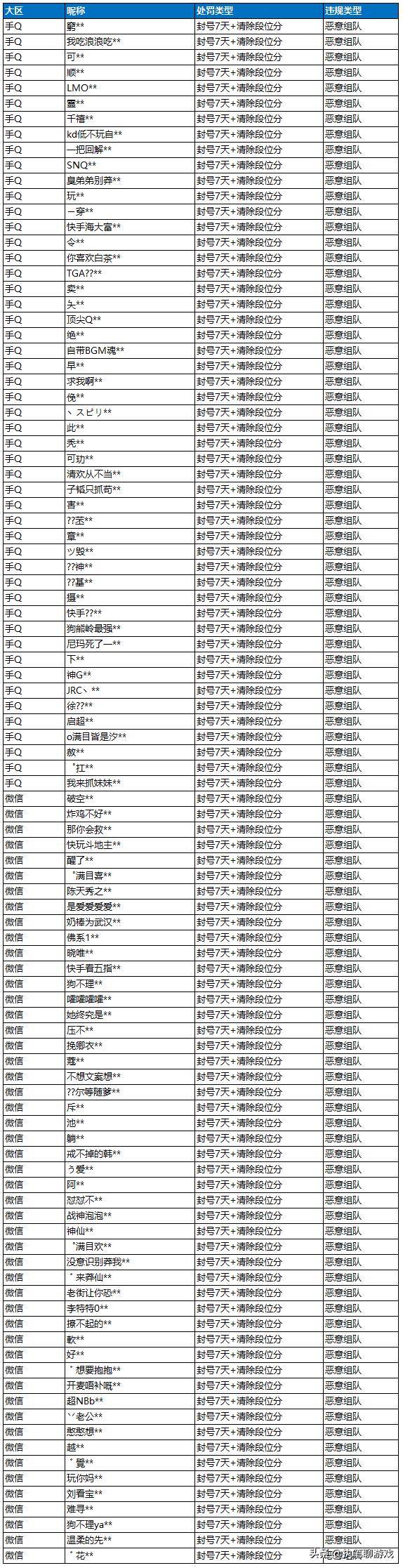 吃鸡史上四个绝版的套装,吃鸡皮肤最稀有的五件红色套装