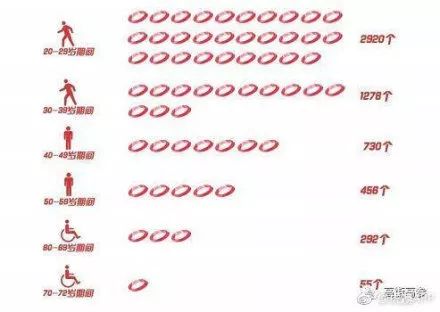 浙江避孕套包装完整性测试仪订购,假避孕套去哪里检测